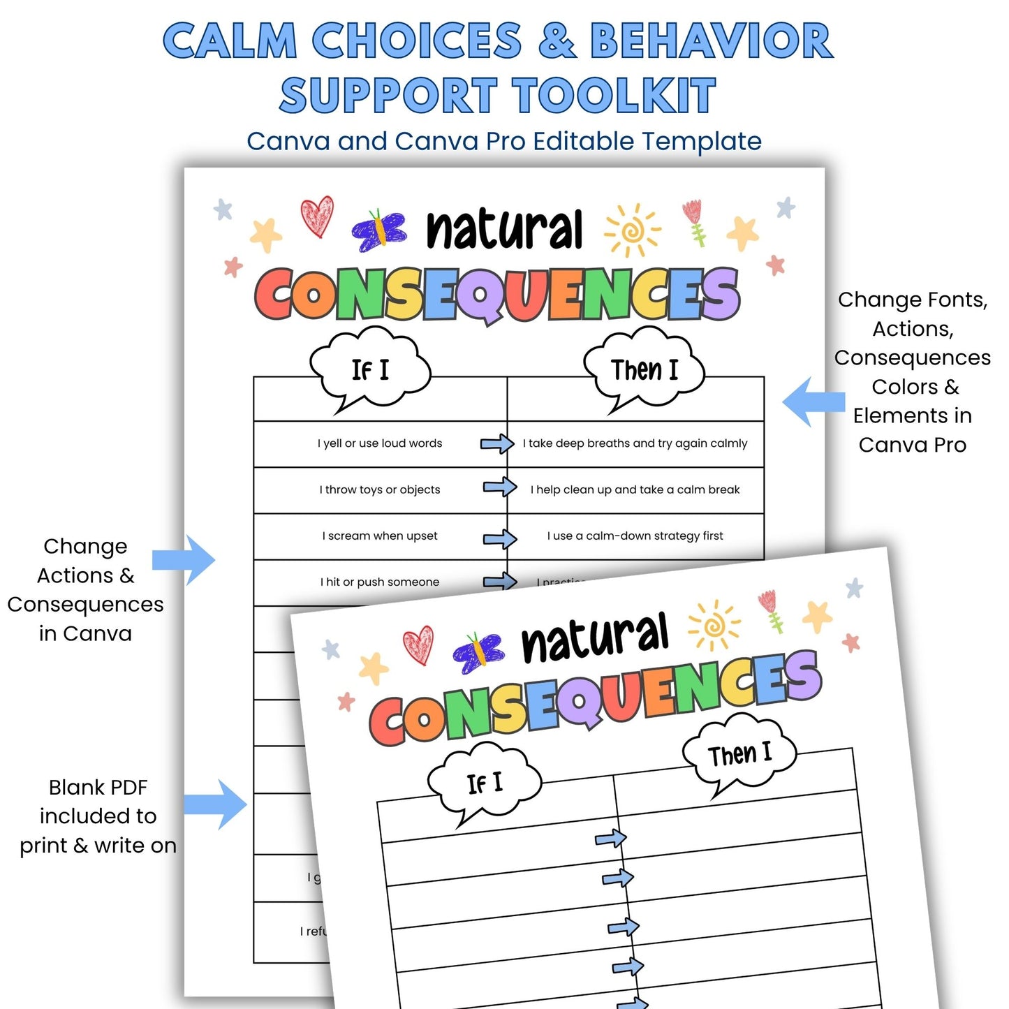 Editable natural consequences chart for kids teaching responsibility, behavior expectations, and positive choices