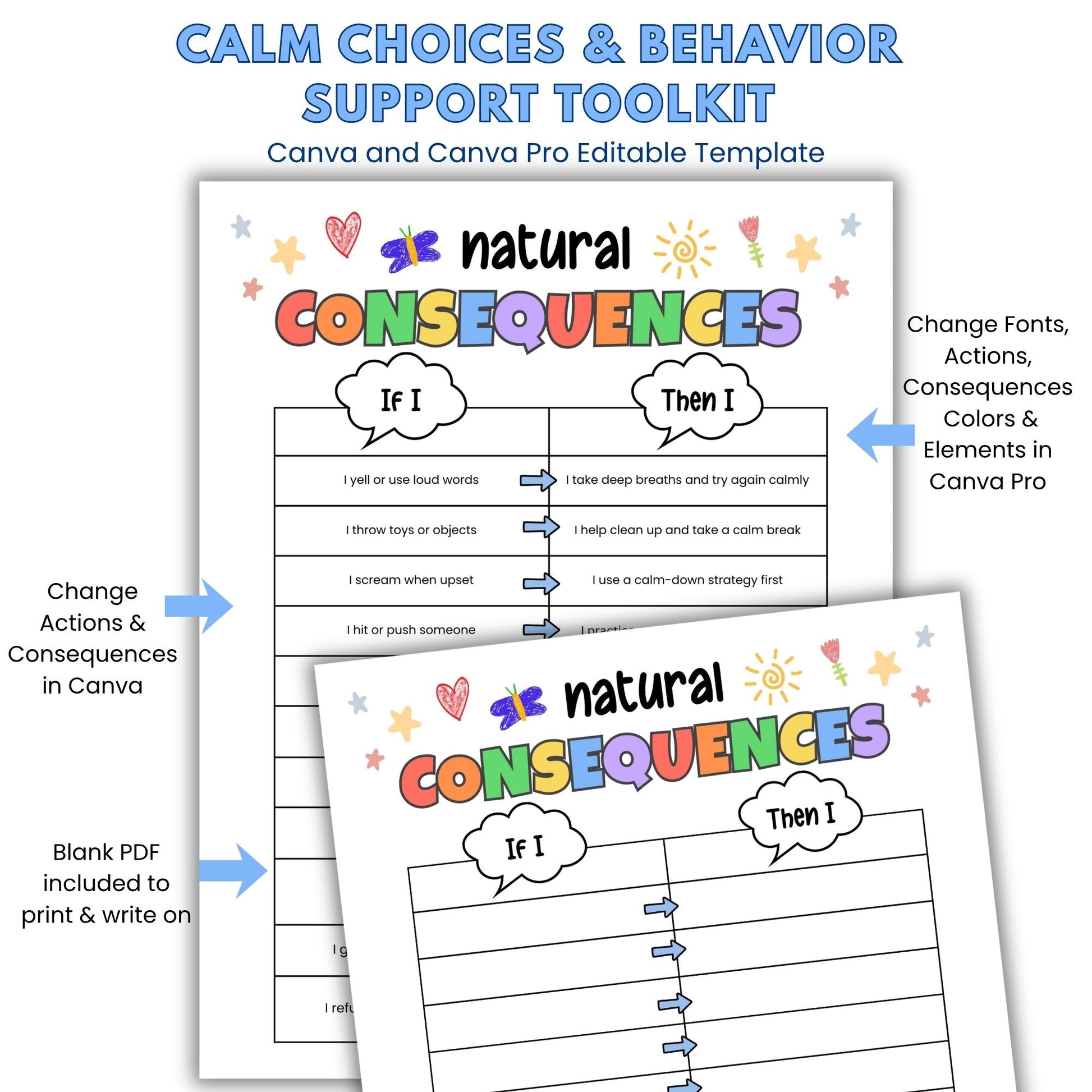 Editable natural consequences chart for kids teaching responsibility, behavior expectations, and positive choices