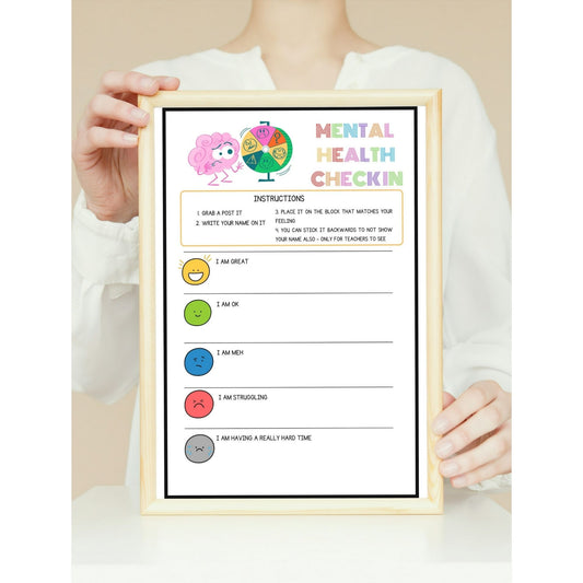 Mental Health Check in Poster Zones of Regulation Feeling Chart Activity  Therapy Office School Psychologist Emotion Chart Classroom Decor