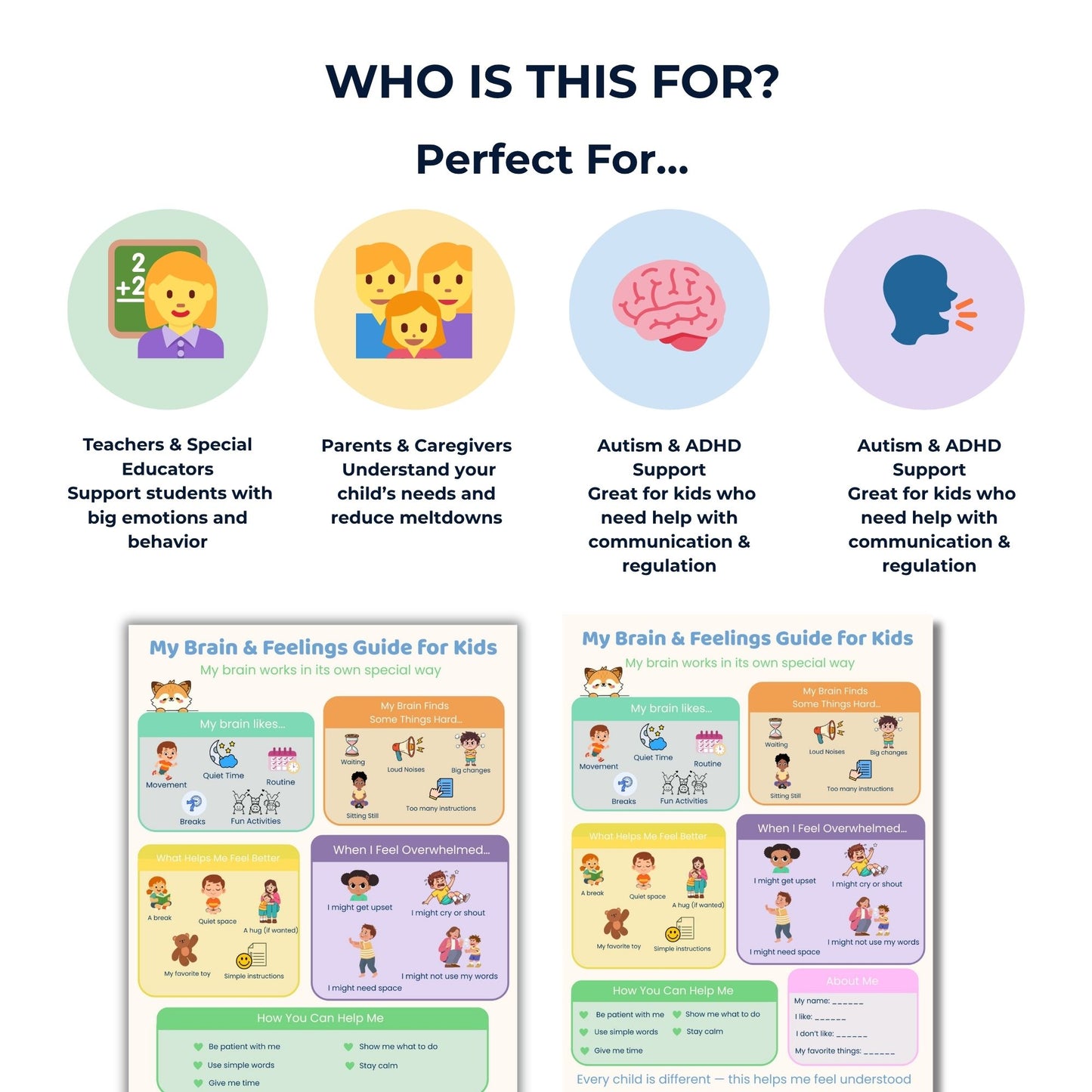 emotional regulation tool for kids helps reduce meltdowns and improve communication printable sel resource