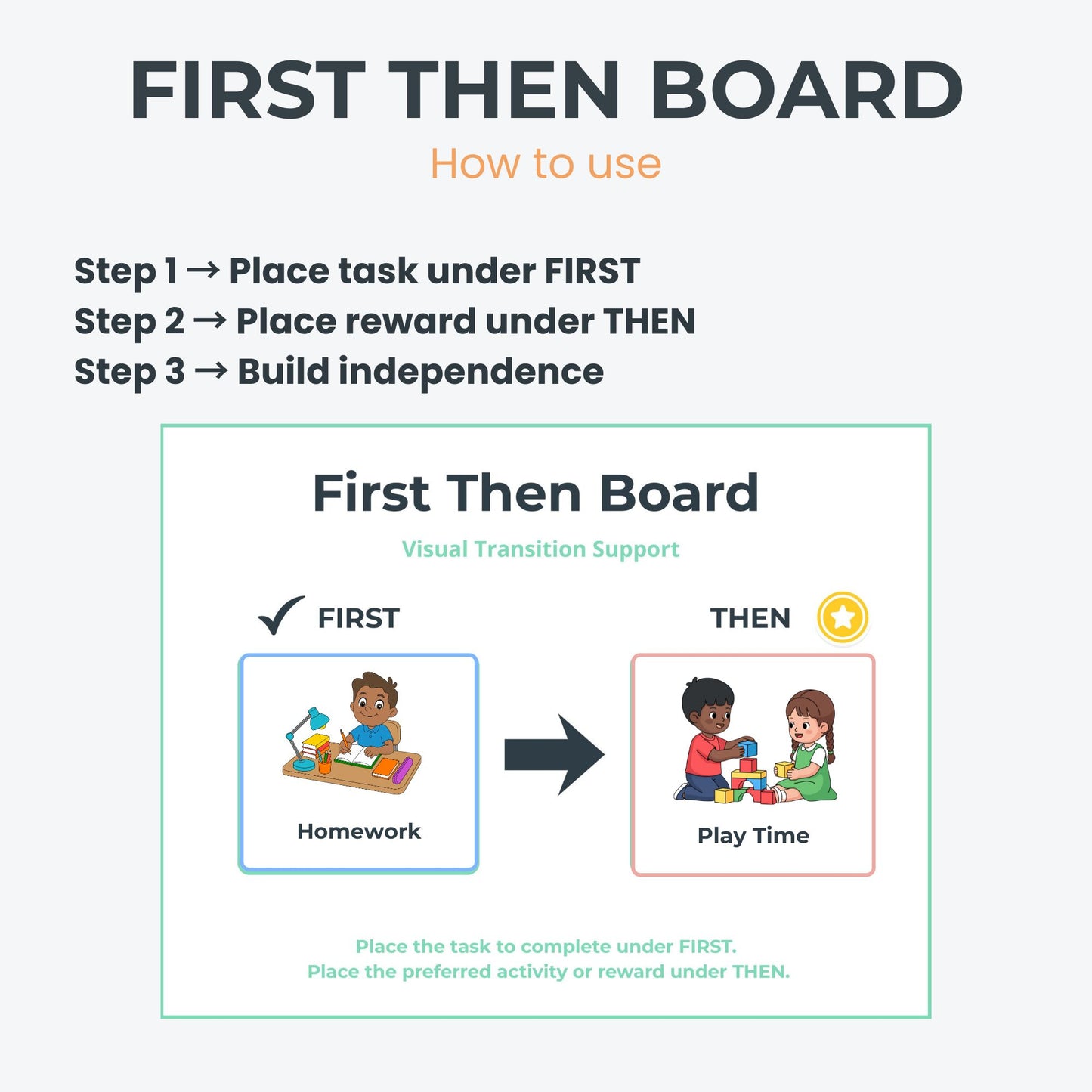 Autism and ADHD First Then Board Printable | 40 Visual Task and Reward Cards | Transition Support Tool