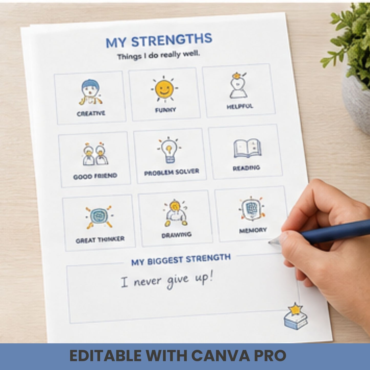 Editable Autism All About Me Student Profile | Special Education