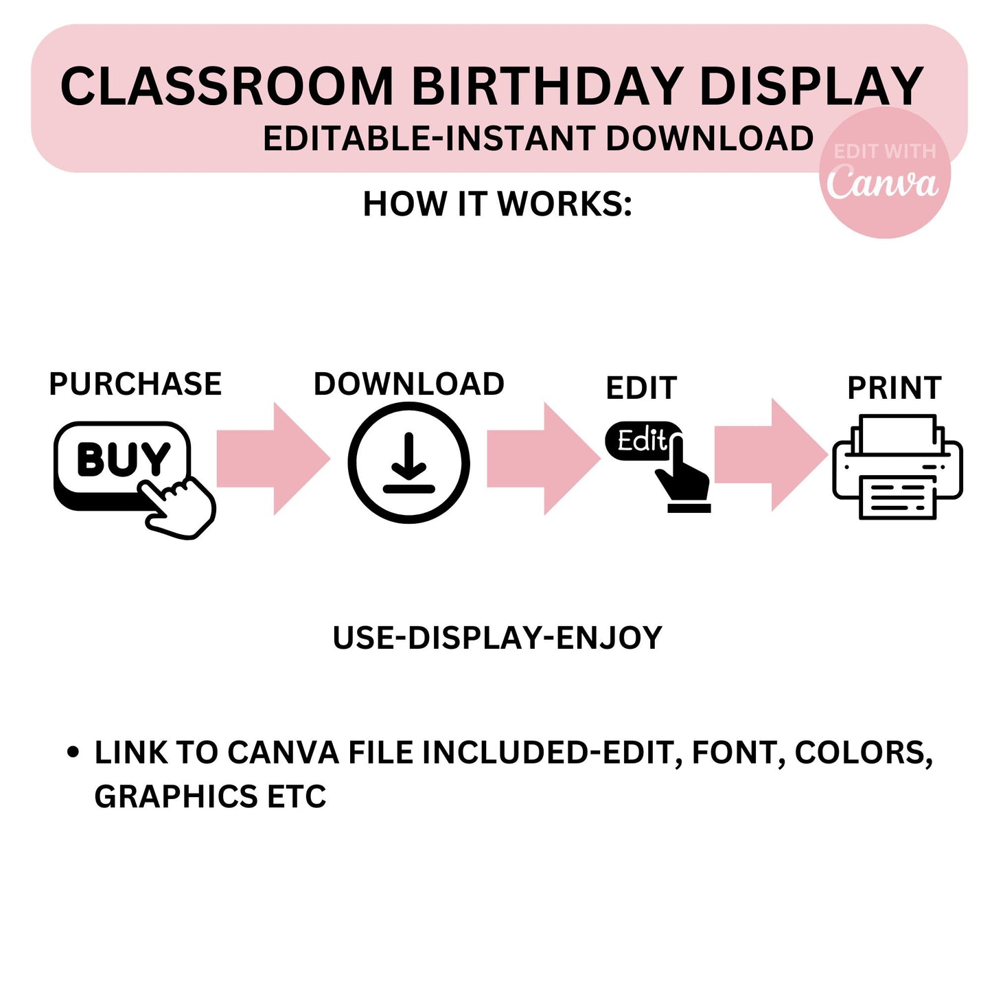 Classroom Birthday Printable Display Editable in Canva Boho Modern Classroom Management Decor PDFs + Teacher Templates Birthday Display