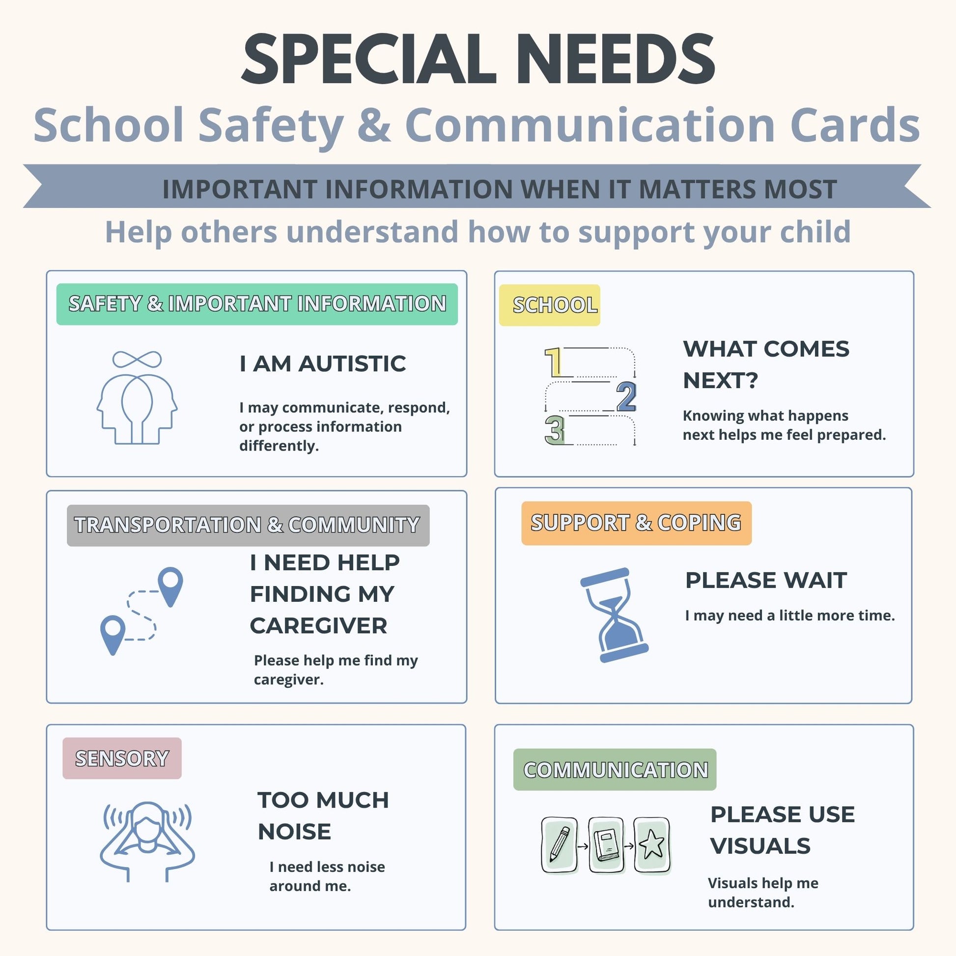 Portable laminated autism communication cards on a keyring for school, home and community use