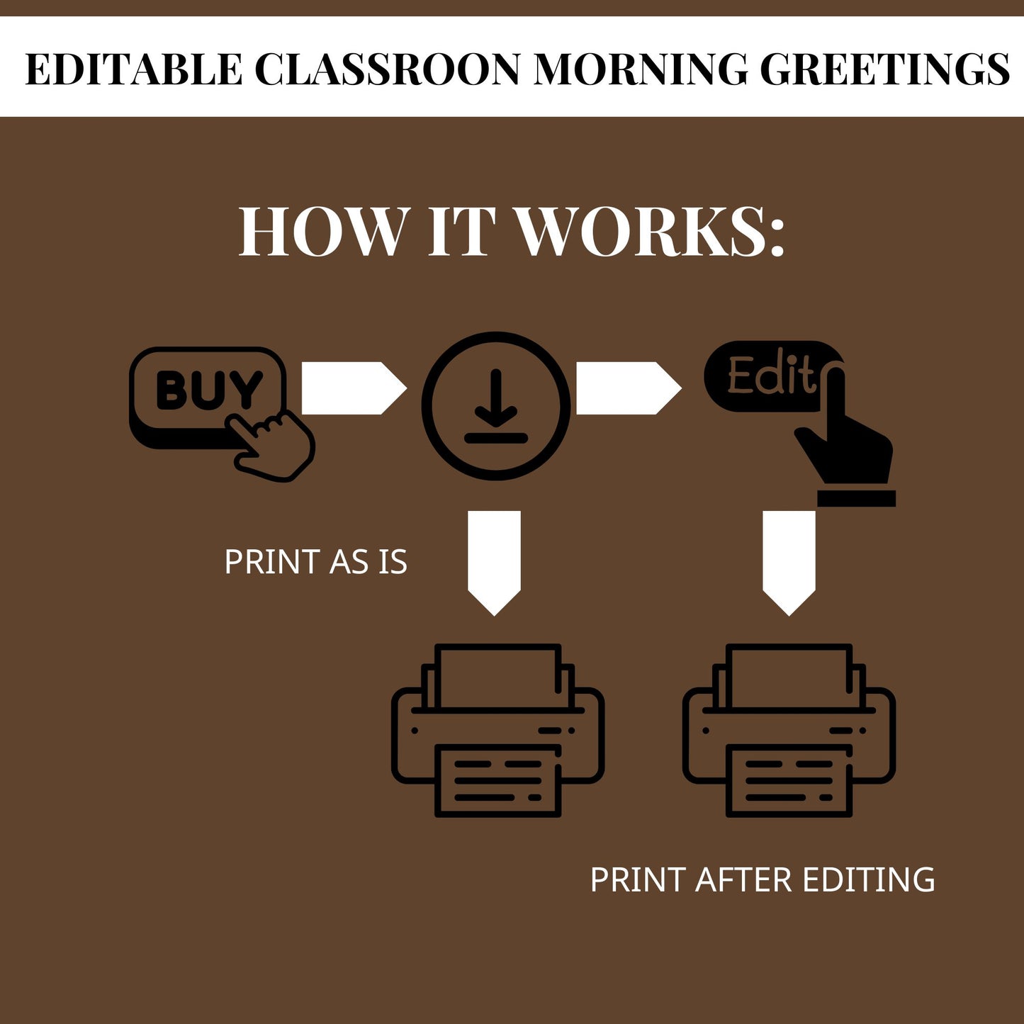 Classroom Morning Greeting Display Bundle | Printable Morning Greeting Choices for Students | Elementary Classroom Decor