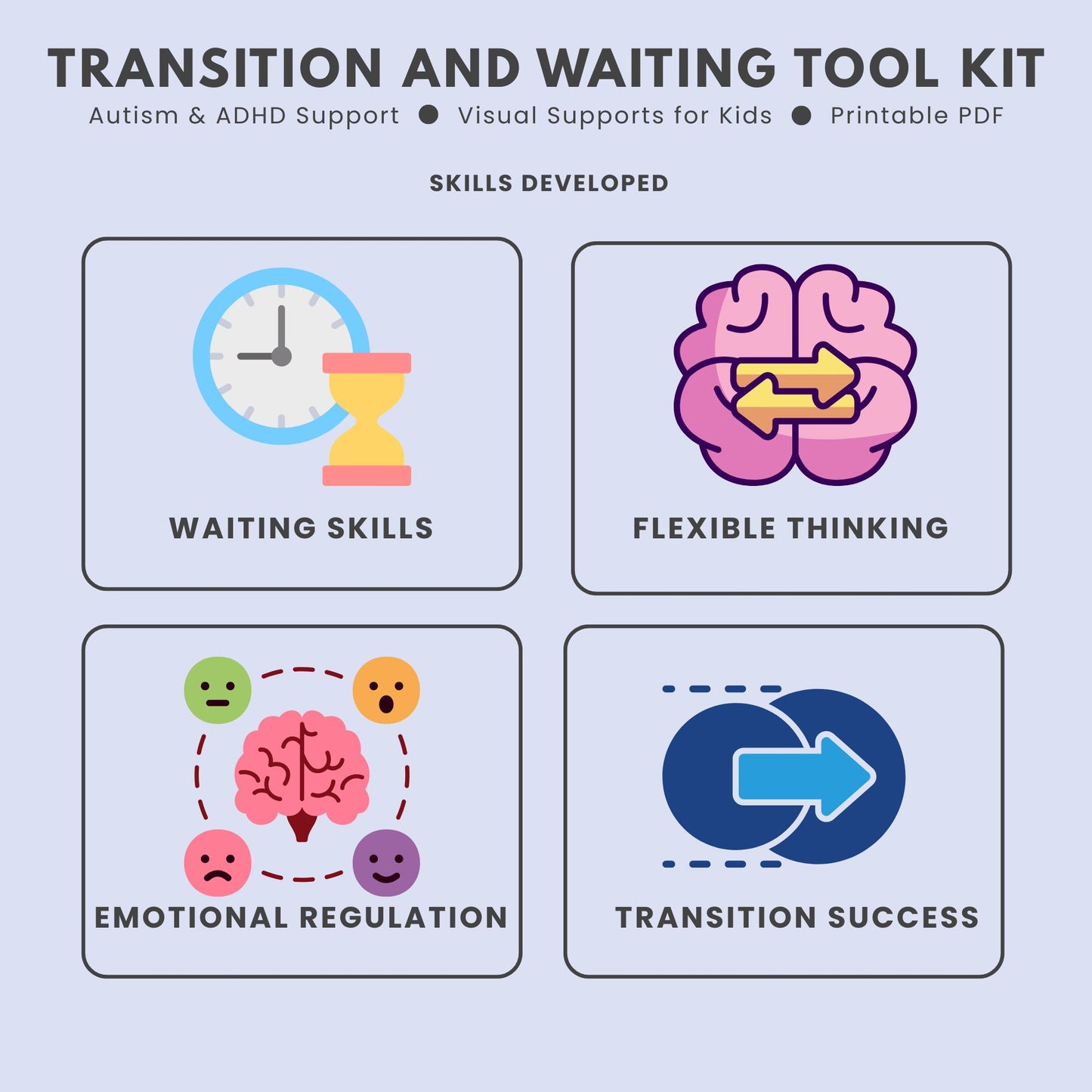 Autism ADHD Transition and Waiting Toolkit | Editable Visual Supports for Kids