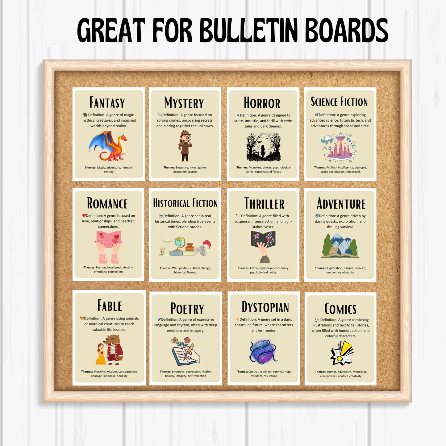 Literary Genres Poster Bundle for Classroom and Library | 12 Genre Posters with Definitions and Themes