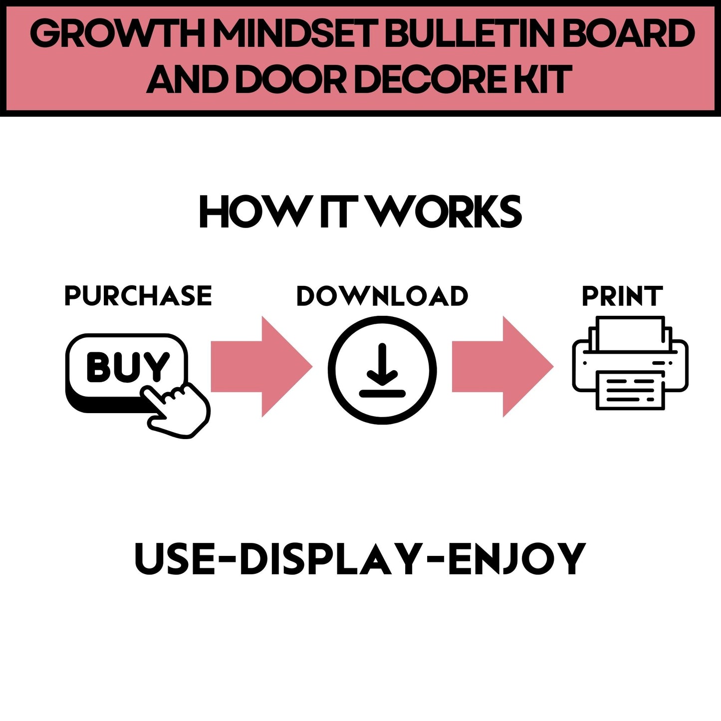 Growth Mindset Bulletin Board Kit – Modern Classroom Decor for Positive Thinking Change your Mindset Bulletin Board Growth Mindset Pastel Classroom Social Emotional Decor Back to School Decor School Counselor Template