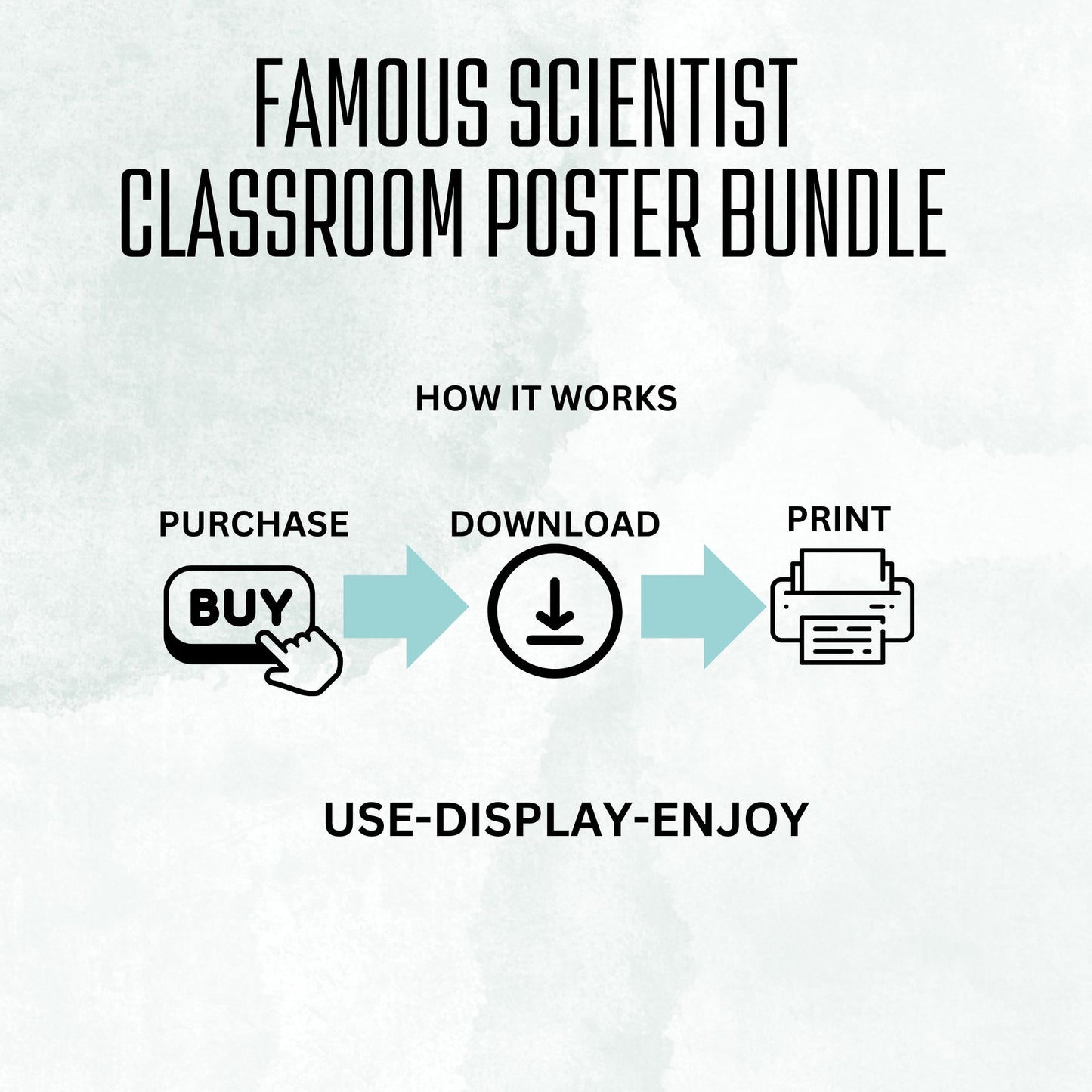 Famous Scientist Classroom Poster Set Science Classroom Décor Women in Science Men in Science Famous Women in Math Classroom Decor Digital