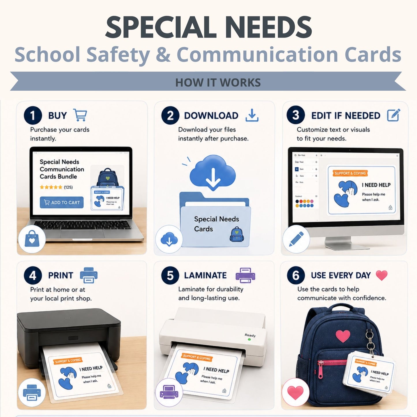 Special Needs Communication Cards | Autism ADHD Visual Supports and ID