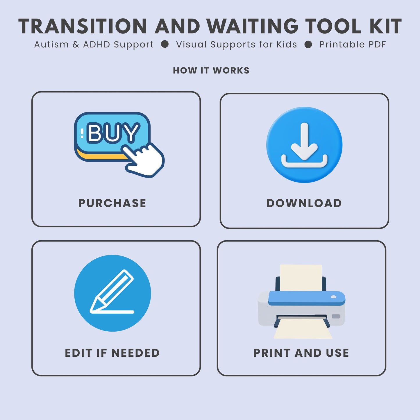 Autism ADHD Transition and Waiting Toolkit | Editable Visual Supports for Kids