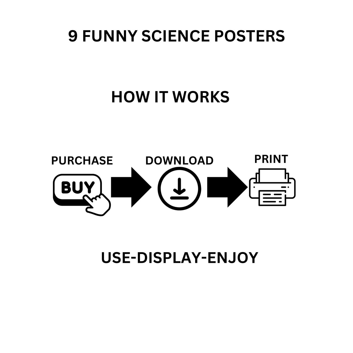 Funny Science Posters Set Of 9 Prints Science Classroom Posters Puns Jokes Science Homeschool Science Teacher Gift Classroom Displays